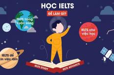 Giải đáp thắc mắc “Học IELTS để làm gì?”