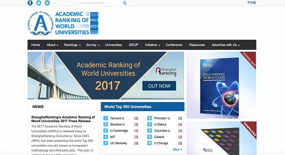 ARWU - Bảng xếp hạng đại học toàn cầu tốt nhất hiện nay