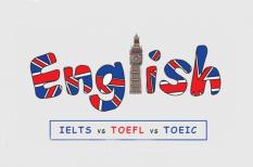 Các loại bằng cấp, chứng chỉ tiếng Anh quốc tế hiện nay