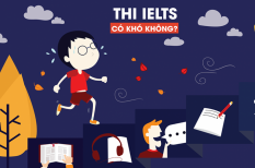 Đi tìm đáp án cho câu hỏi "Thi IELTS có khó không?"