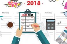 Thi IELTS bao lâu có kết quả? Kinh nghiệm thi IELTS