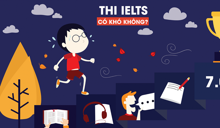 Đi tìm đáp án cho câu hỏi "Thi IELTS có khó không?" 