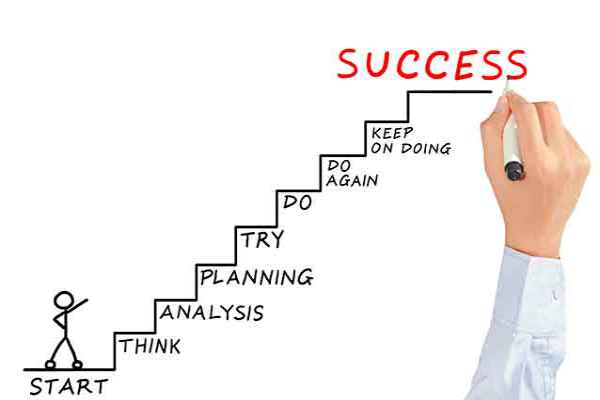 Học TOEIC cho người mất căn bản, học TOEIC cho người mới bắt đầu như thế nào? - Ảnh 2