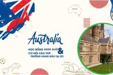 Trở thành du học sinh tại Úc qua cơ hội nhận học bổng du học Úc