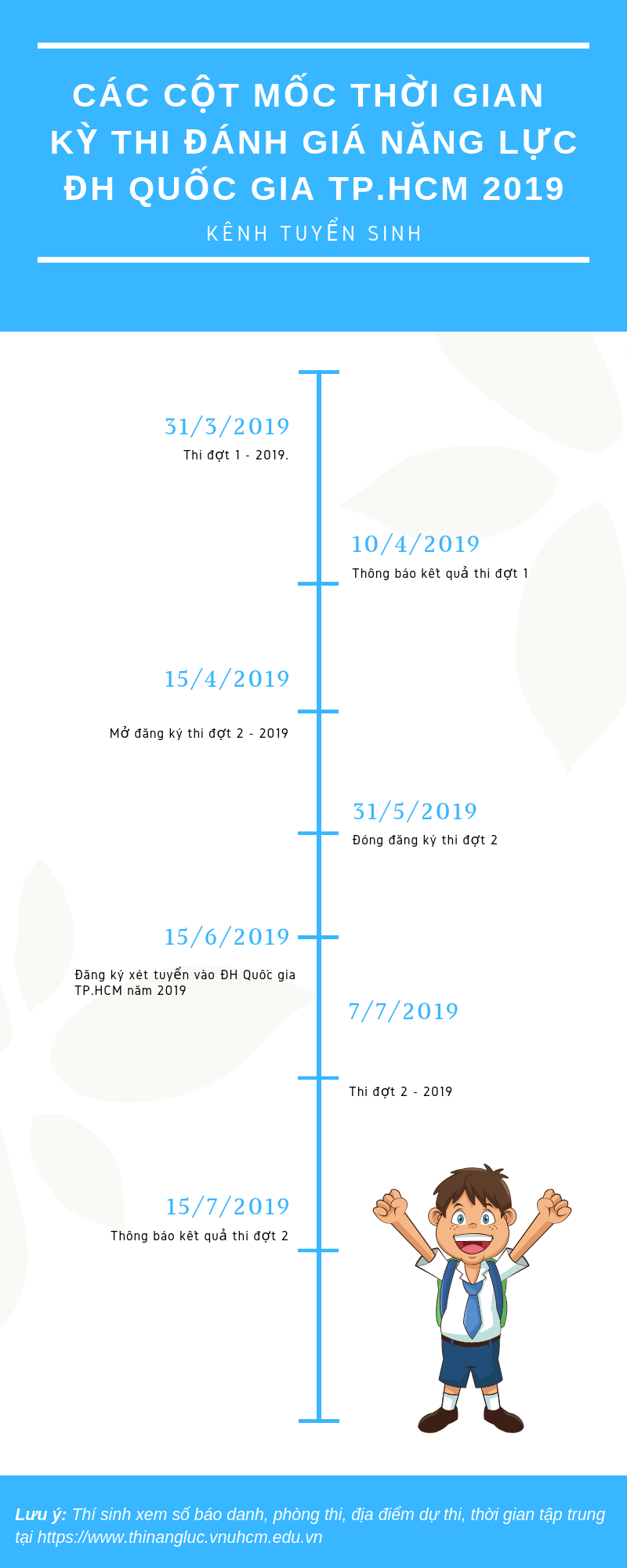 Thí sinh phía Nam sẽ thi đánh giá năng lực vào ngày 31/3 - Ảnh 2
