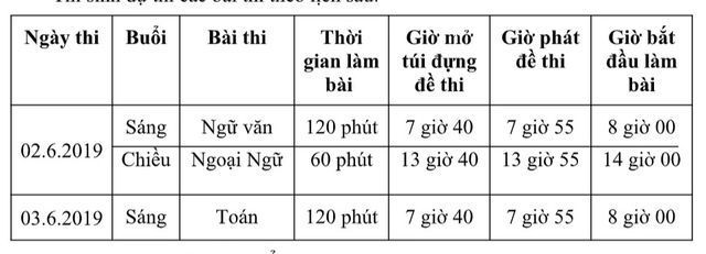 Lịch thi tuyển sinh lớp 10 Lịch thi tuyển sinh lớp 10
