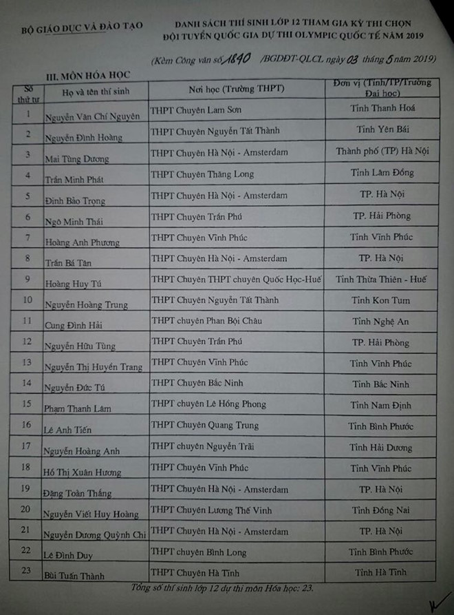 134 thí sinh đầu tiên được tuyển thẳng vào đại học năm 2019 - Ảnh 3