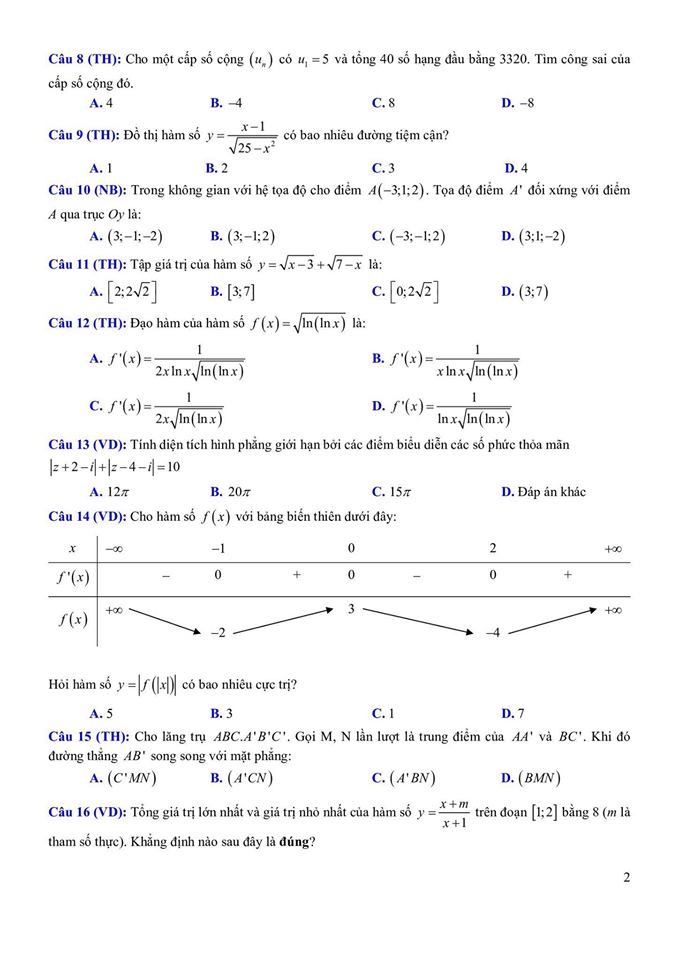 Đề thi thử THPT quốc gia môn Toán của trường THPT chuyên KHTN - Ảnh 2