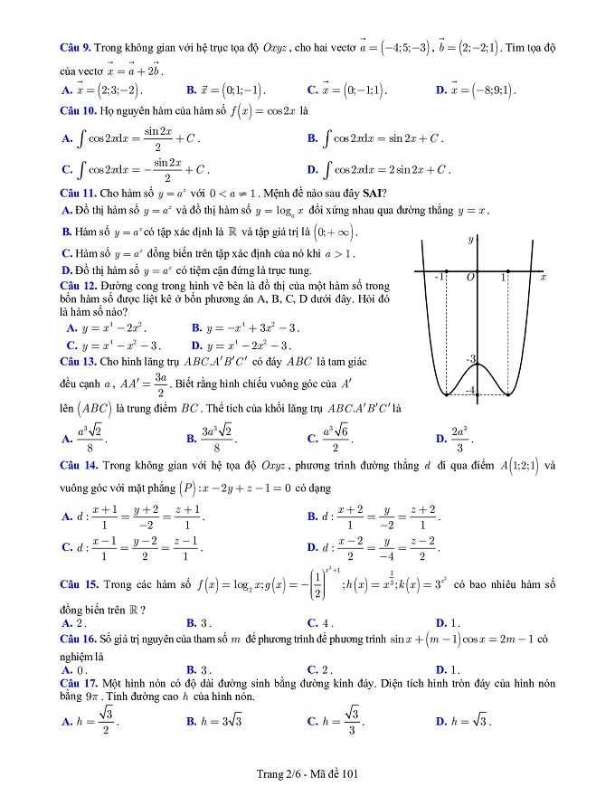 Đề thi thử môn Toán của Bắc Ninh