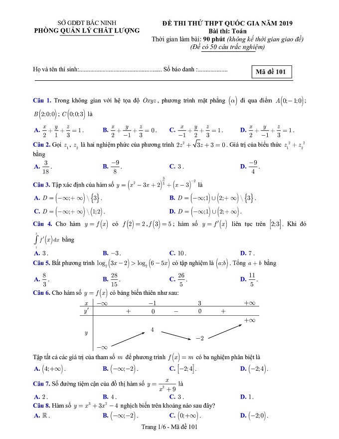 Đề thi thử môn Toán của Bắc Ninh