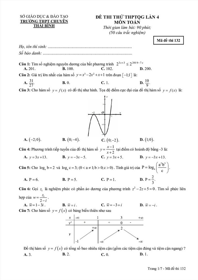 Thi thử ĐH 2019: Đề thi thử, đáp án môn Toán trường chuyên Thái Bình - Ảnh 1