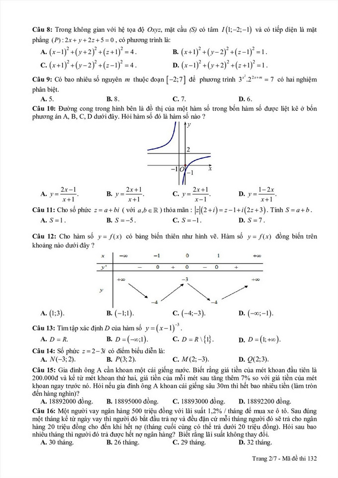 Thi thử ĐH 2019: Đề thi thử, đáp án môn Toán trường chuyên Thái Bình - Ảnh 2