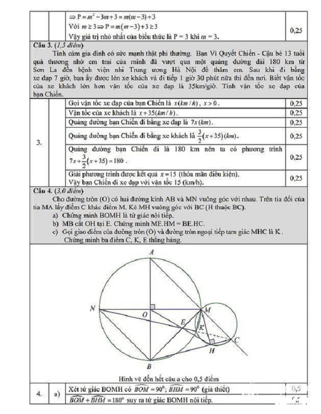 Tuyển sinh lớp 10 Nghệ An: Công bố đáp án môn Toán và môn Văn - Ảnh 3