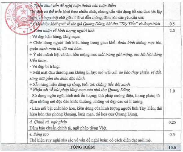 Đáp án chính thức môn Ngữ văn THPT quốc gia 2019 - Ảnh 6