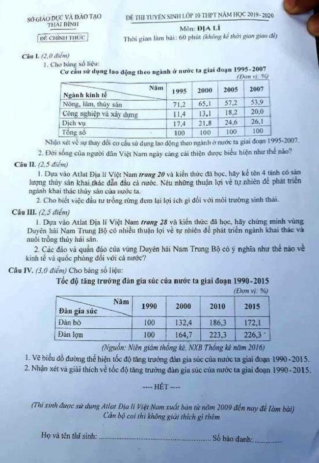 tuyển sinh lớp 10 Thái Bình đề thi địa lý lớp 10
