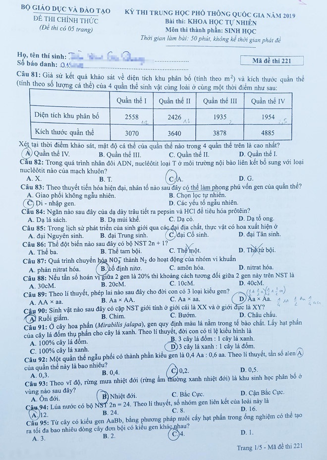 Đề thi môn Sinh học kỳ thi THPT quốc gia 2019 - Ảnh 1