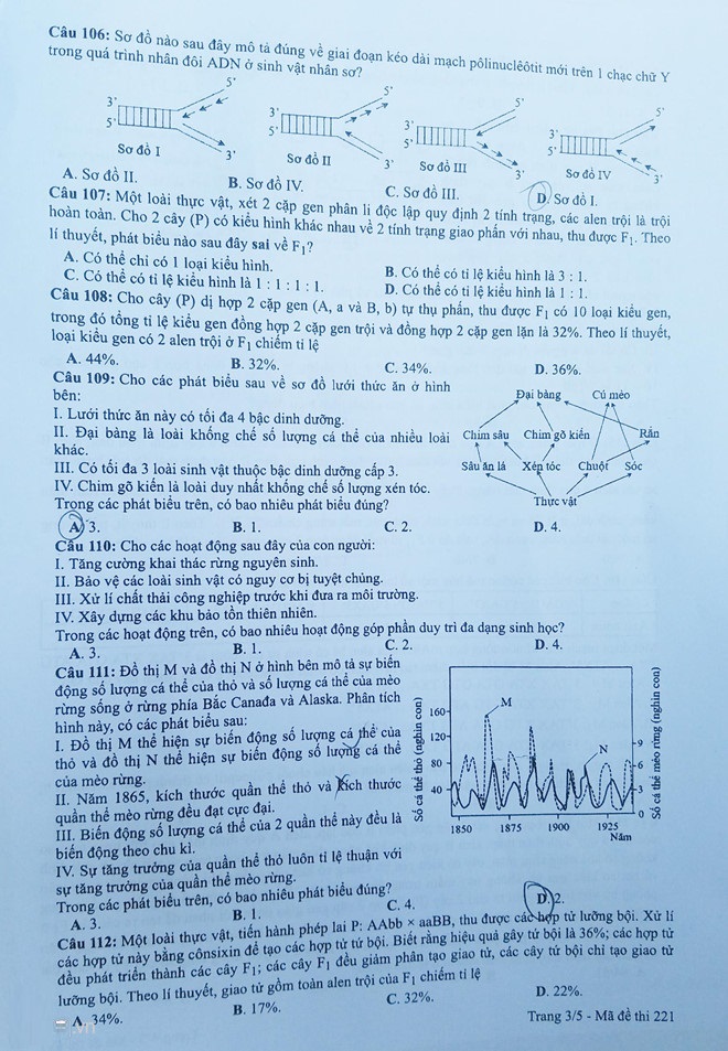 Đề thi môn Sinh học kỳ thi THPT quốc gia 2019