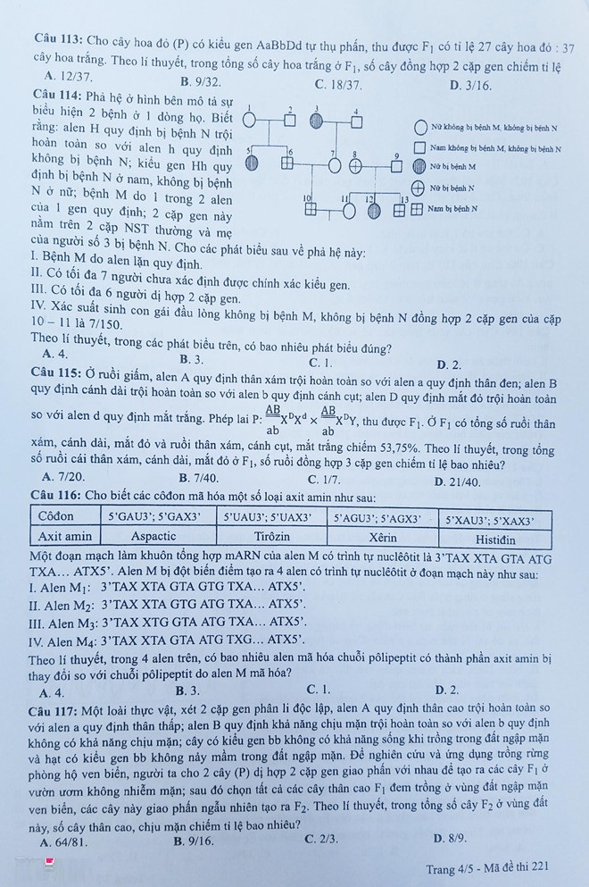 Đề thi môn Sinh học kỳ thi THPT quốc gia 2019