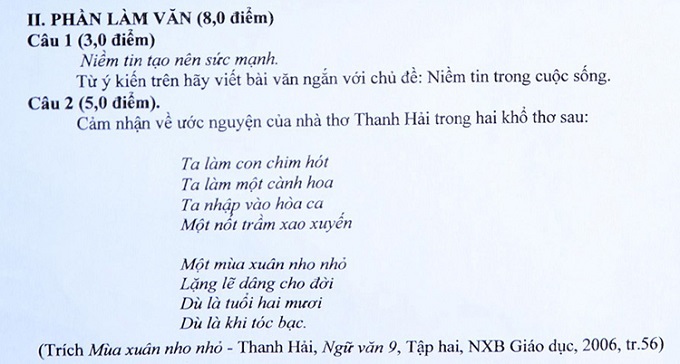 đề ngữ văn tuyển sinh lớp 10 Nghệ An