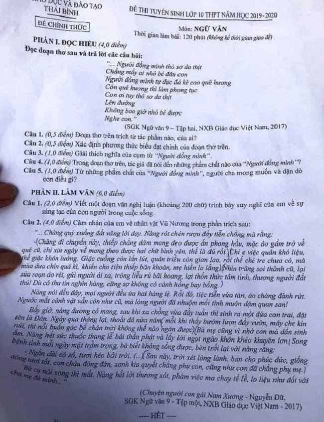 tuyển sinh thái bình đề thi ngữ văn