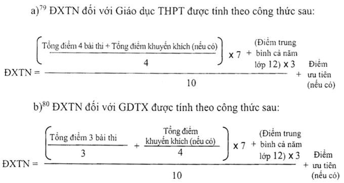 Các quy định về điểm liệt thi THPT quốc gia - Ảnh 2