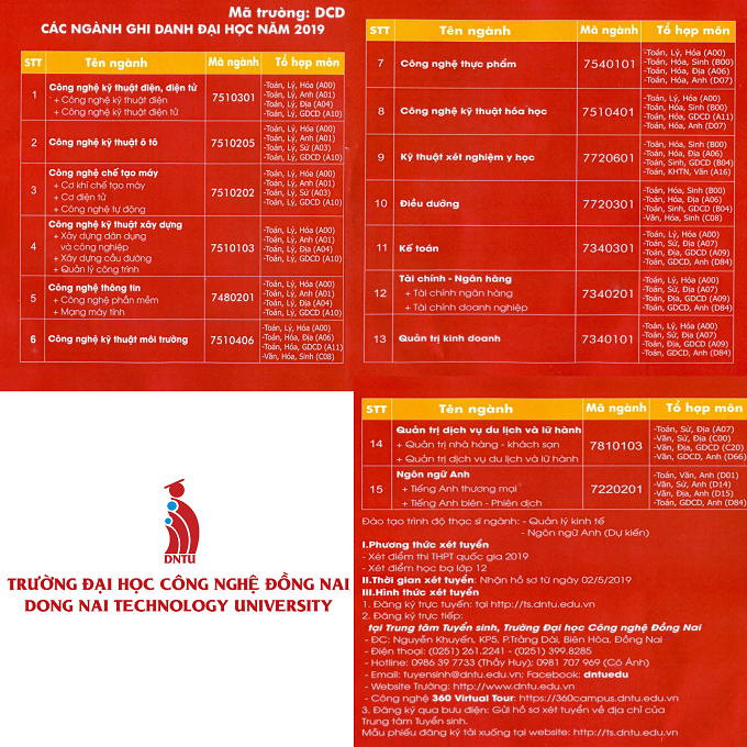 Câu chuyện từ trường Đại học Công nghệ Đồng Nai - Ảnh 4