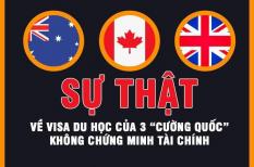 DU HỌC: SỰ THẬT VỀ 3 QUỐC GIA "CƯỜNG QUỐC" VỚI VISA KHÔNG CHỨNG MINH TÀI CHÍNH