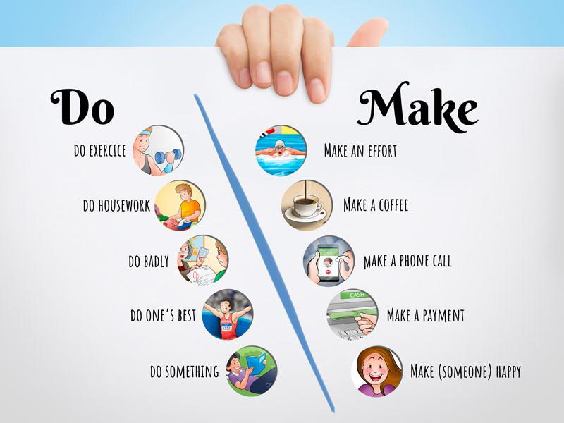 Các collocations thông dụng với DO và MAKE