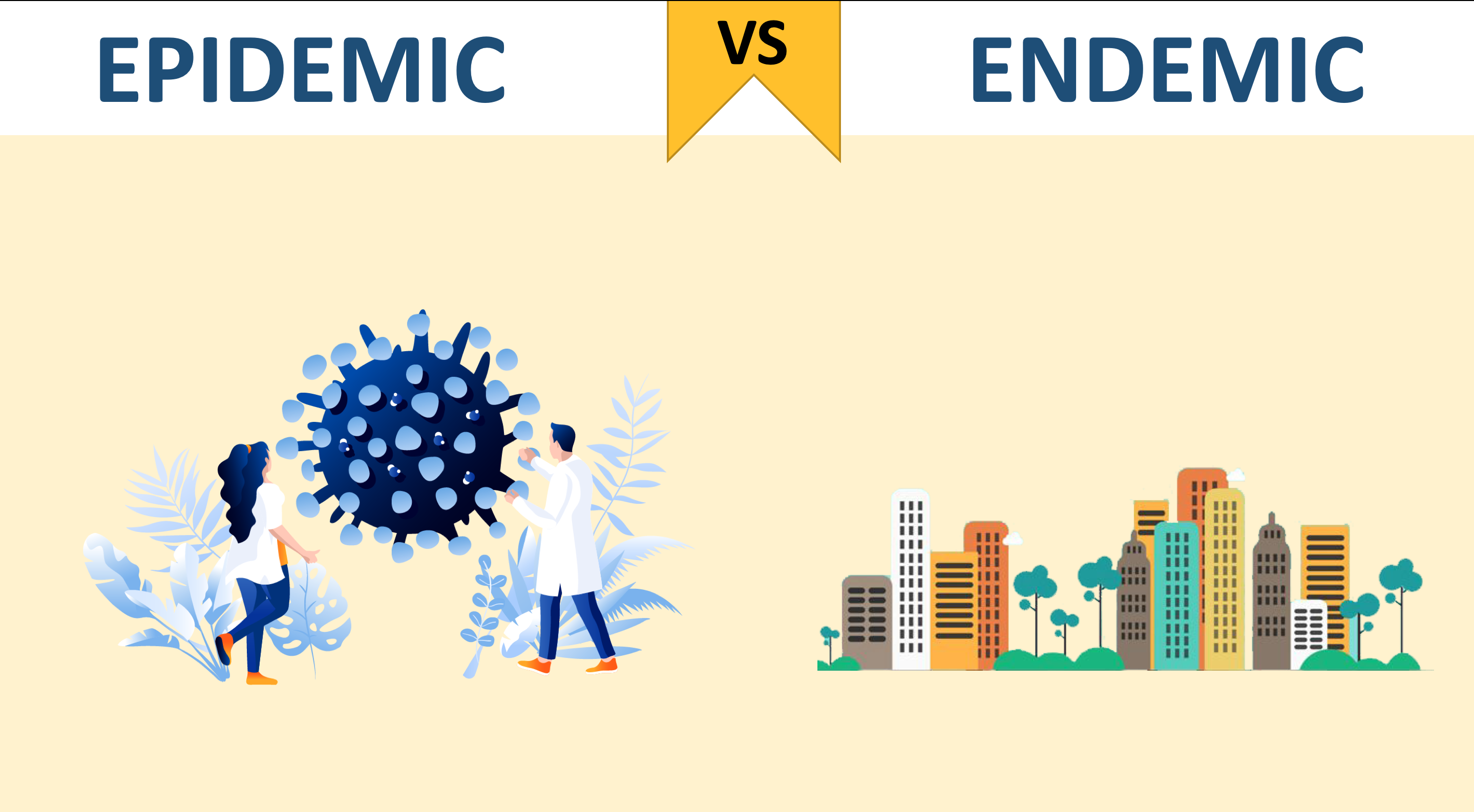 Sự khác biệt giữa Pandemic, Epidemic, Endemic và Outbreak - Ảnh 2