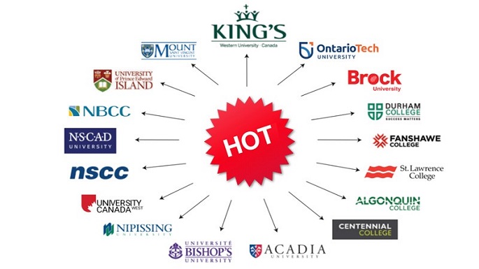 du học Canada sau mùa dịch