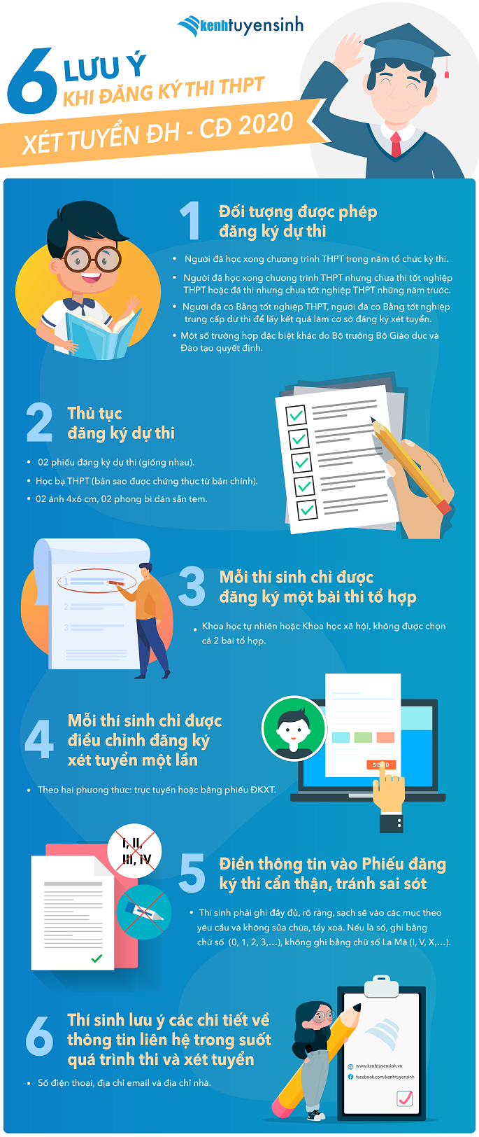 lưu ý khi đăng ký thi tốt nghiệp