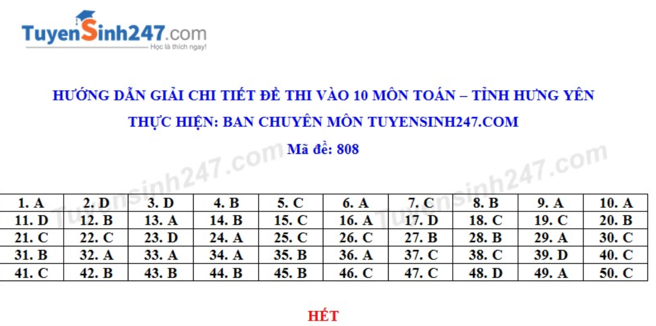 Đề và đáp án các môn thi tuyển sinh lớp 10 ở Hưng Yên năm 2020 - Ảnh 5