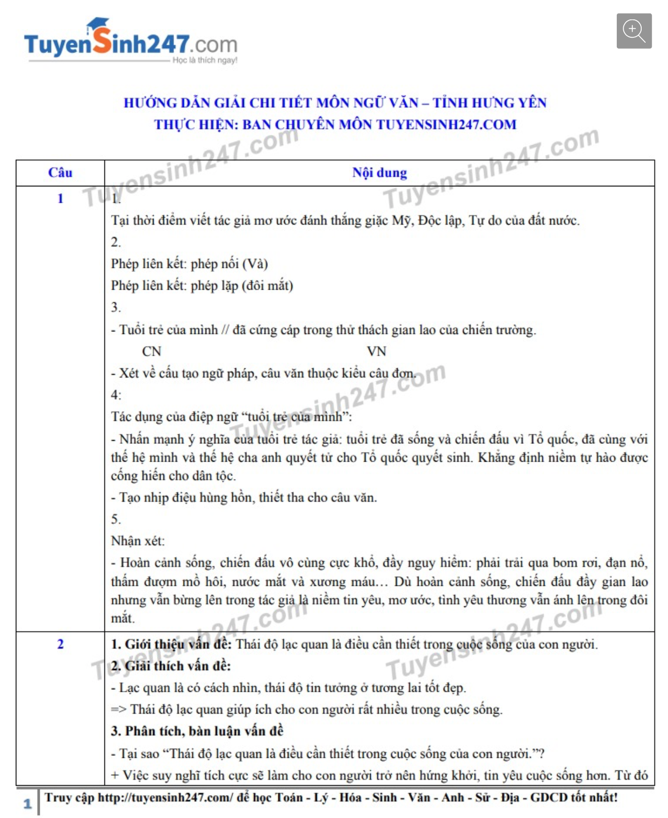 Đề và đáp án các môn thi tuyển sinh lớp 10 ở Hưng Yên năm 2020 - Ảnh 7