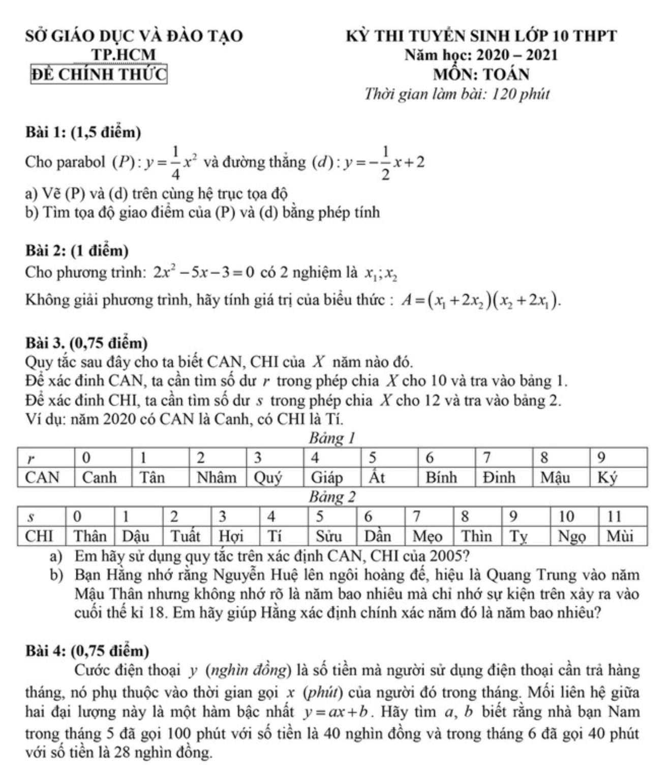 Đáp án thi tuyển sinh lớp 10 môn Toán tại TP.HCM - Ảnh 1