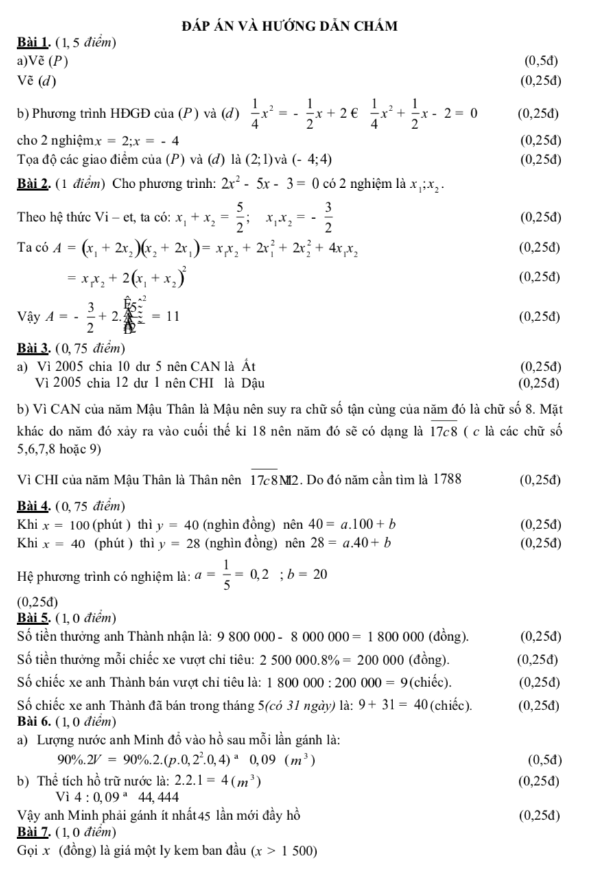 Đáp án thi tuyển sinh lớp 10 môn Toán tại TP.HCM - Ảnh 4