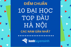 Điểm chuẩn 10 trường đại học TOP đầu Hà Nội các năm gần nhất