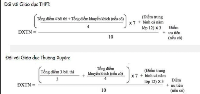 Cách tra cứu điểm thi tốt nghiệp THPT 2020 nhanh nhất  - Ảnh 3