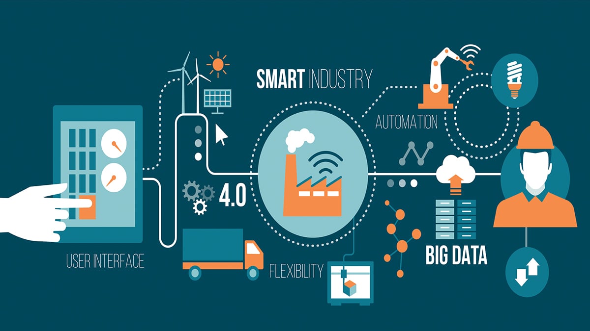 Danh sách các trường đại học tuyển sinh khối A1 năm 2020 - Ảnh 4