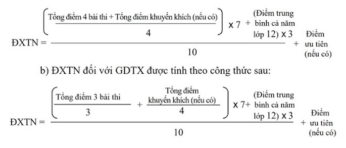 Những trường hợp khiến thí sinh bị trượt tốt nghiệp THPT 2020 - Ảnh 2