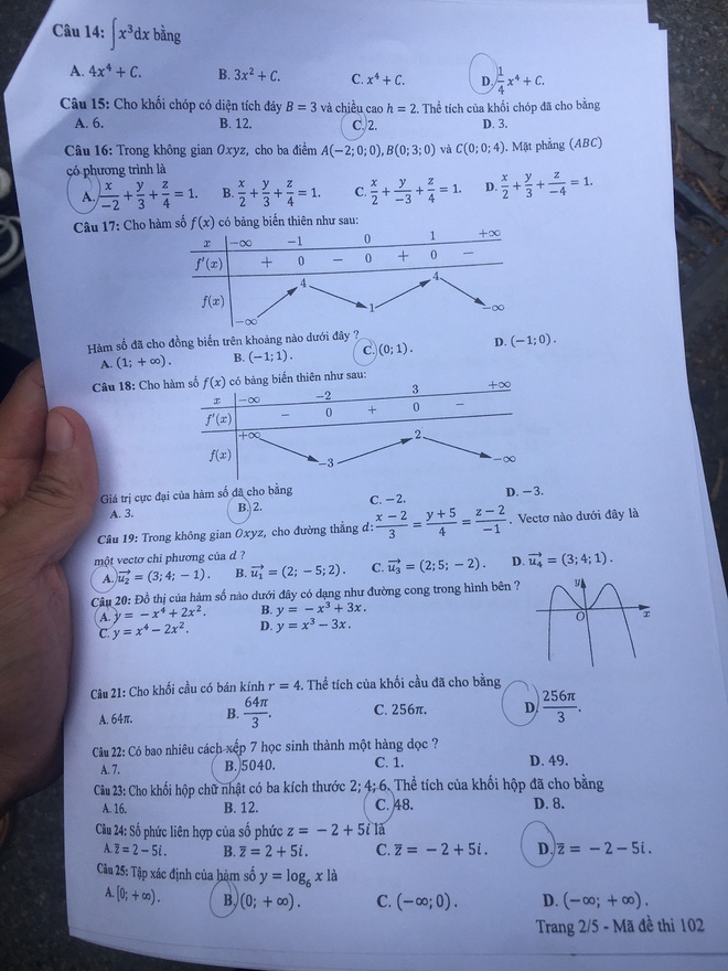 Đáp án gợi ý 24 mã đề thi môn Toán tốt nghiệp THPT 2020 - Ảnh 22