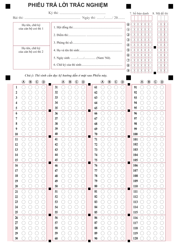 Những lưu ý bắt buộc cho thí sinh khi làm bài thi trắc nghiệm - Ảnh 1