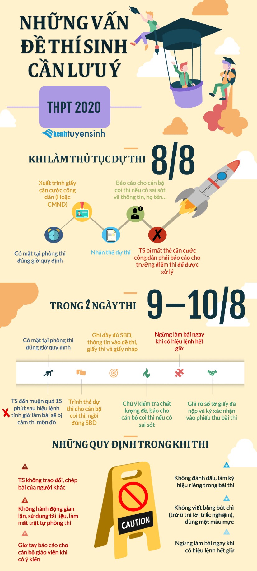 Những vấn đề thí sinh cần lưu ý khi Thi THPT 2020 - Ảnh 1