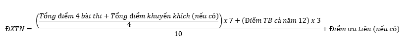 Hôm nay 16/9 công bố điểm thi tốt nghiệp THPT đợt 2 năm 2020 - Ảnh 1