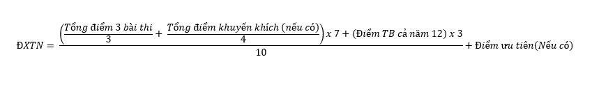 Hôm nay 16/9 công bố điểm thi tốt nghiệp THPT đợt 2 năm 2020 - Ảnh 2