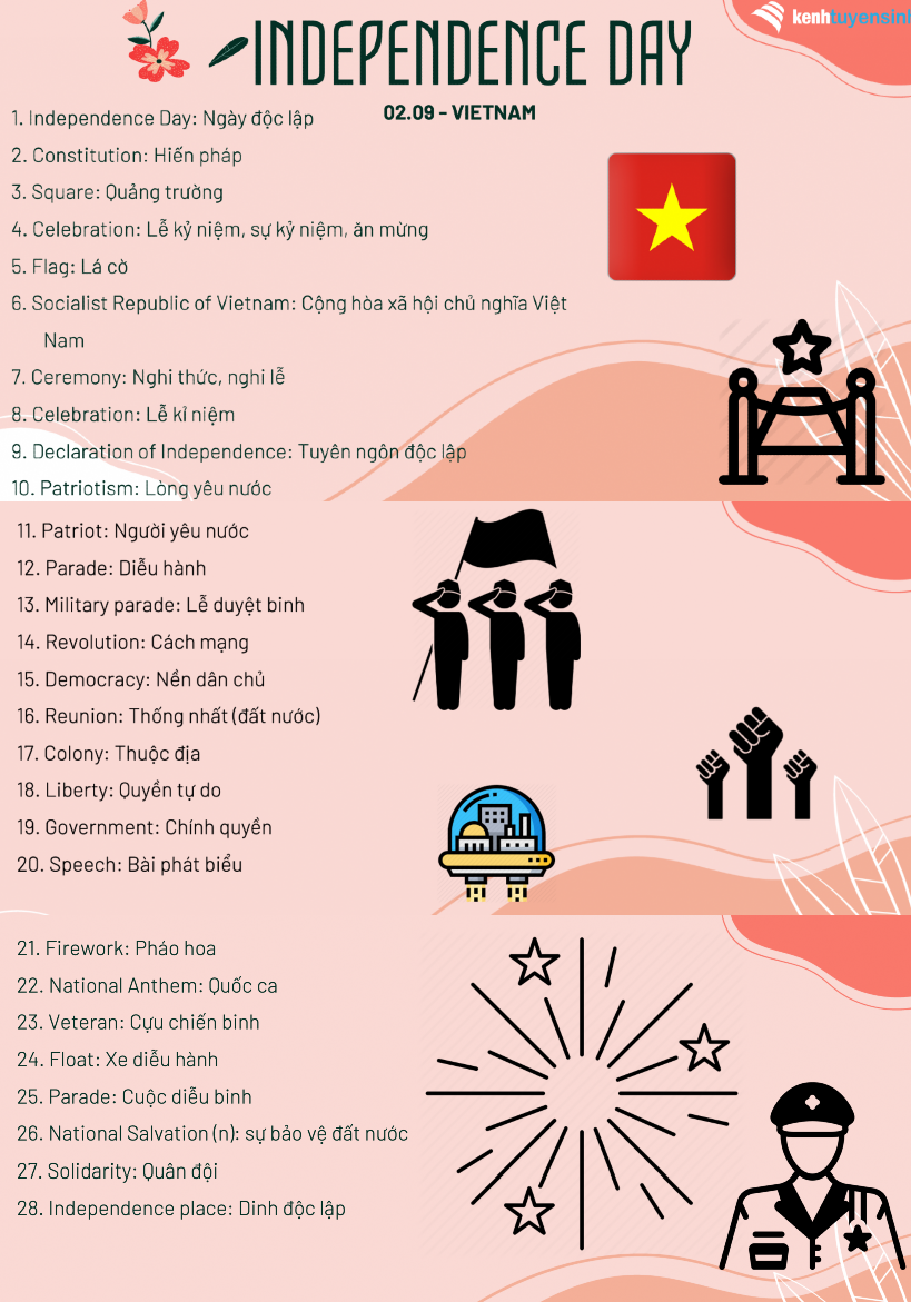 Cùng học từ vựng tiếng Anh qua chủ đề ngày Quốc Khánh - Ảnh 1