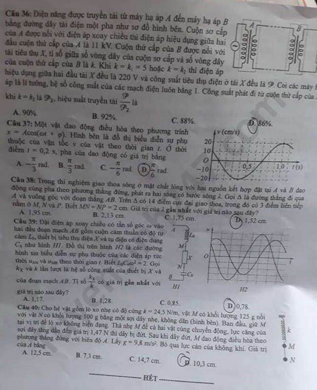 Đề thi và đáp án môn Vật Lý thi tốt nghiệp THPT đợt 2 - Ảnh 4