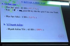 Phụ huynh nên chấp nhận con mình không phải là học sinh giỏi