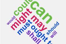 Phân biệt một số Modal Verbs phổ biến trong Tiếng Anh