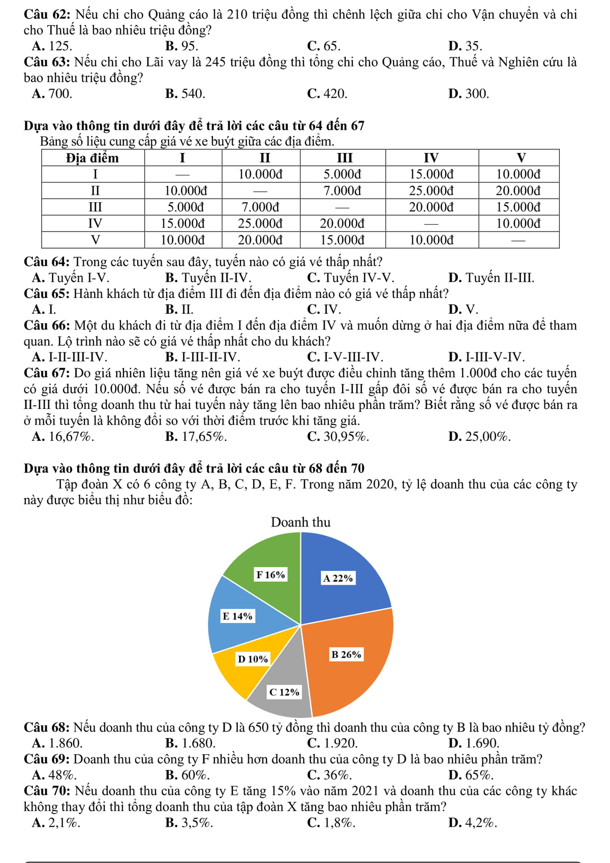đề thi đánh giá năng lực