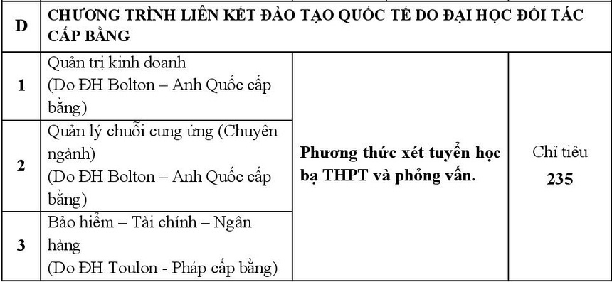 đại học ngân hàng tuyển sinh 2021
